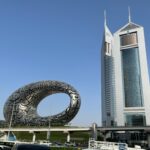 Dubai Future City Skyline - Modern Architecture and Innovation
